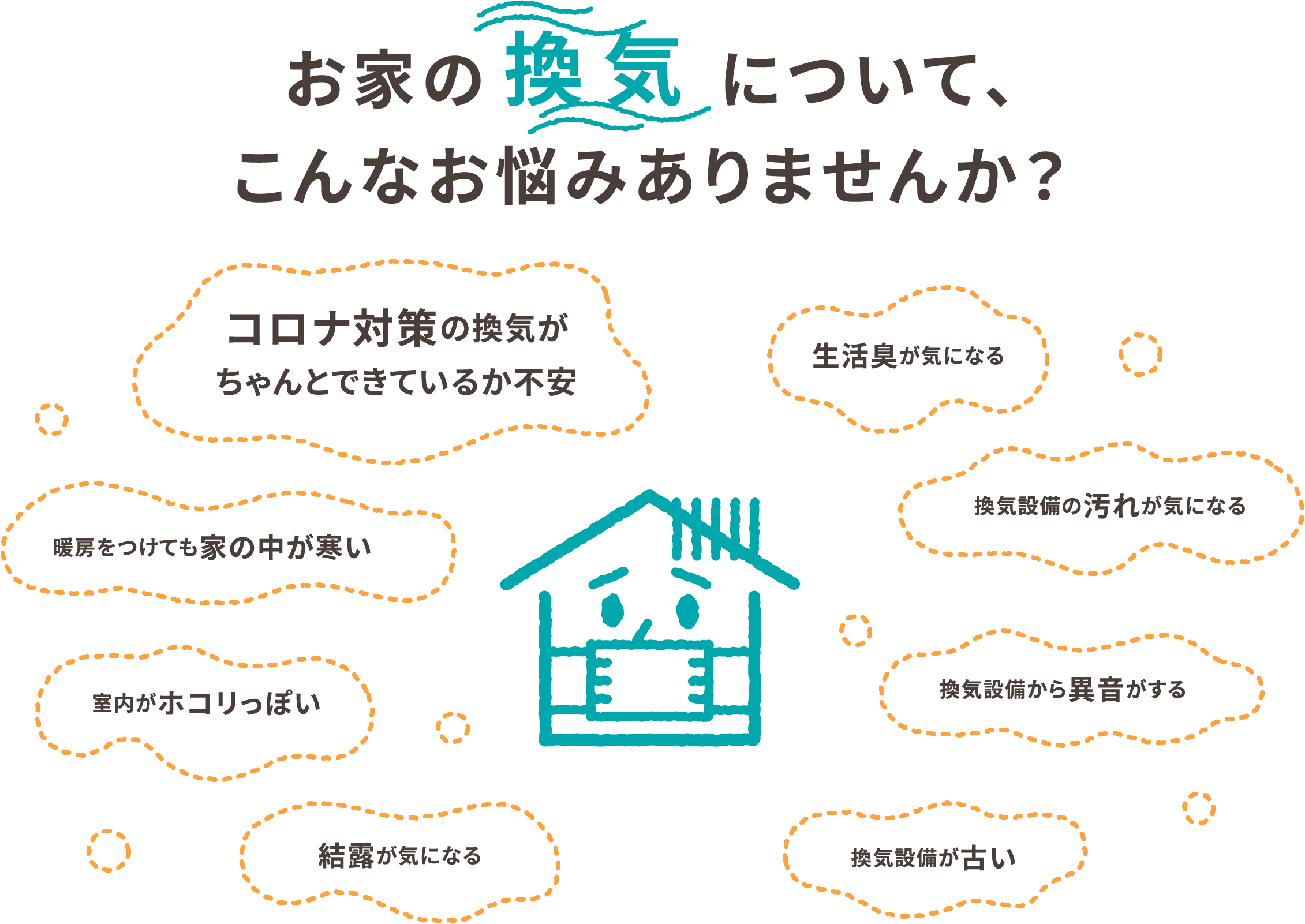 お家の換気について、こんなお悩みありませんか？