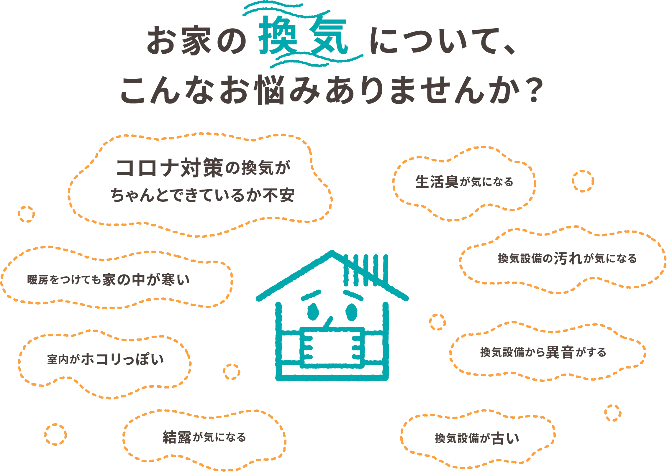 お家の換気について、こんなお悩みありませんか？