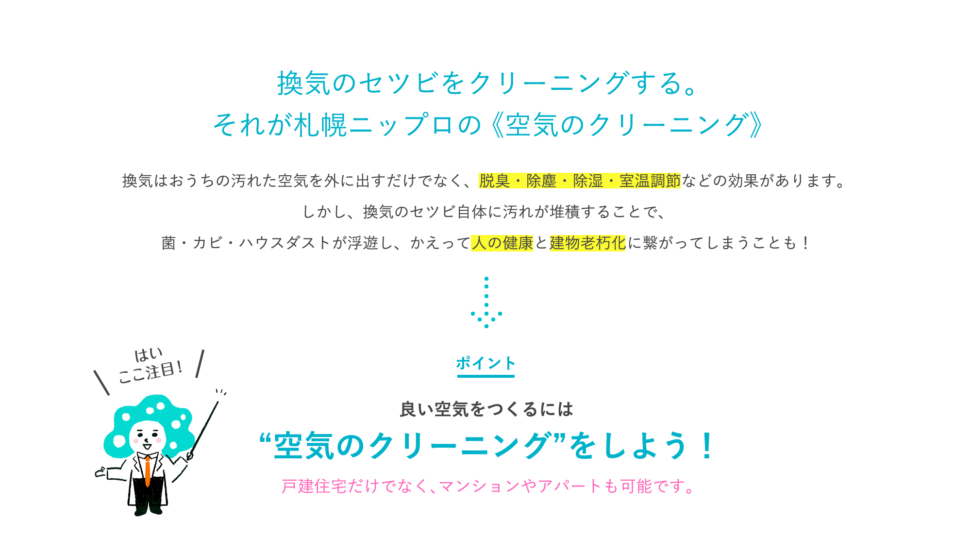 はい ここ注目!換気のセツビをクリーニングする。それが札幌ニップロの 《空気のクリーニング》 換気はおうちの汚れた空気を外に出すだけでなく、脱臭・除塵・除湿・室温調節などの効果があります。しかし、換気のセツビ自体に汚れが堆積することで、菌・カビ・ハウスダストが浮遊し、かえって人の健康と建物老朽化に繋がってしまうことも! ポイント 良い空気をつくるには“空気のクリーニング”をしよう!戸建住宅だけでなく、マンションやアパートも可能です。