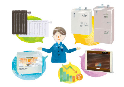 商品の販売から設置工事・修理まですべてお任せください