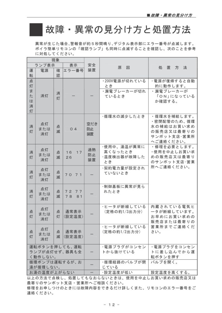 EWF-991-4｜札幌ニップロ株式会社