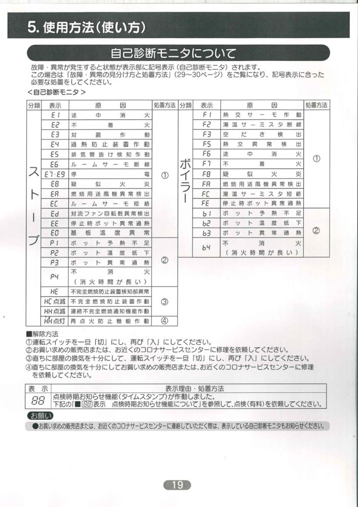 Uhb Tp1030 ボイラーエラーコードリスト 札幌ニップロ株式会社
