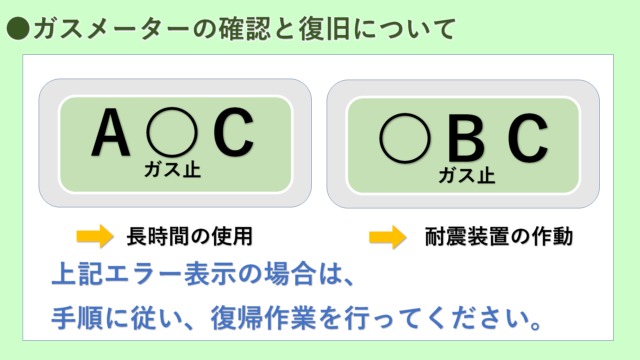 ガスメーターの確認と復旧について～AC　BC