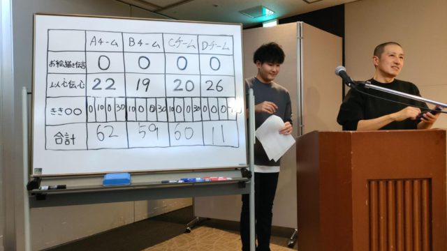 忘年会　結果発表