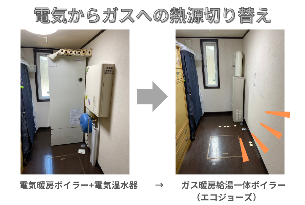 電気ボイラーからガスのエコジョーズへ！/暖房給湯一体ボイラーの交換