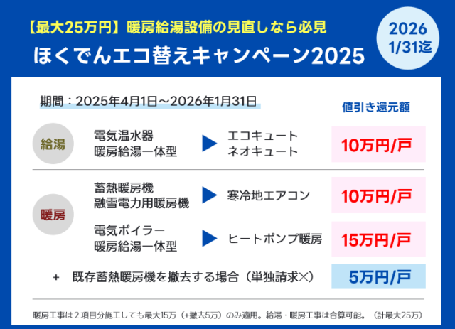 ほくでんエコ替えキャンペーン2025