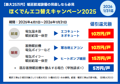 ほくでんエコ替えキャンペーン2025