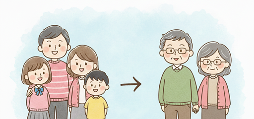 家族人数の変化