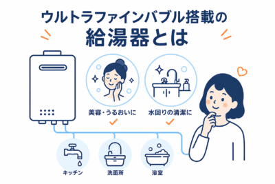 ウルトラファインバブル搭載の灯油給湯器｜長府が業界初発売、導入メリットとは