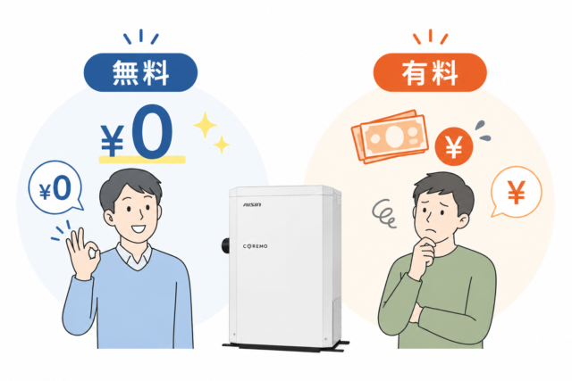 コレモ保証の違い